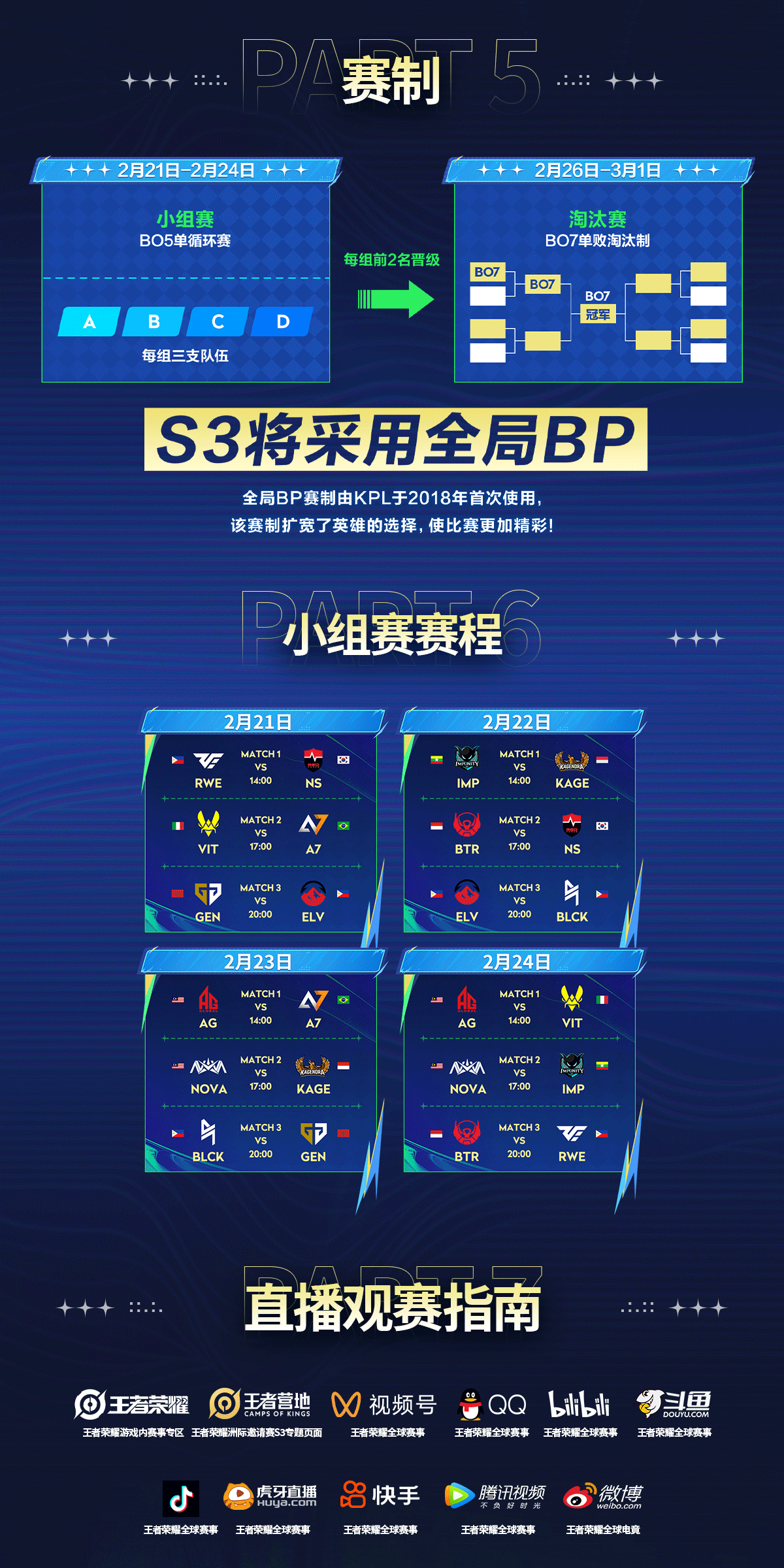 花钱买名声？王者荣耀洲际赛S3公布：全球12支顶尖战队 奖金30万美元