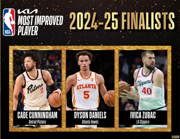 贝弗利：我认为祖巴茨是进步最快球员 但大家都知道CC会获奖